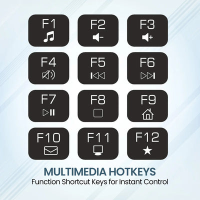 Ki-Pad 4 Wireless Keyboard Mouse Combo