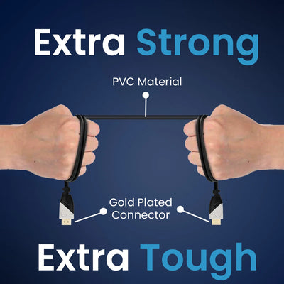 Konnect Sync 1.5m HDMI Cable
