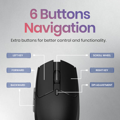 Toad 36 Ergonomic Wireless Optical Mouse
