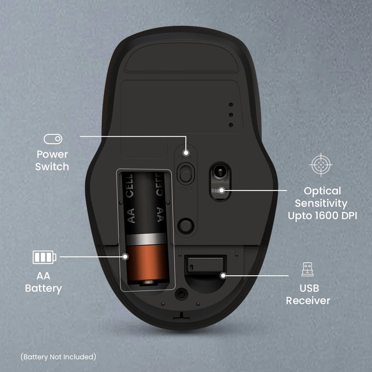 Toad 35 Ergonomic Wireless Optical Mouse