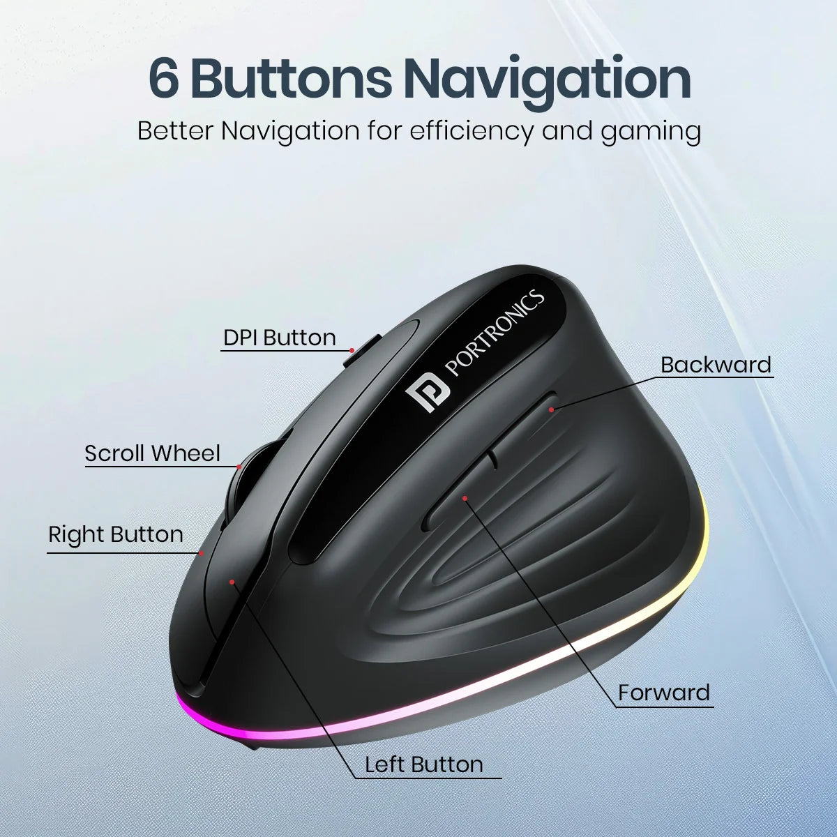 Toad Ergo 3 Vertical Wireless Mouse