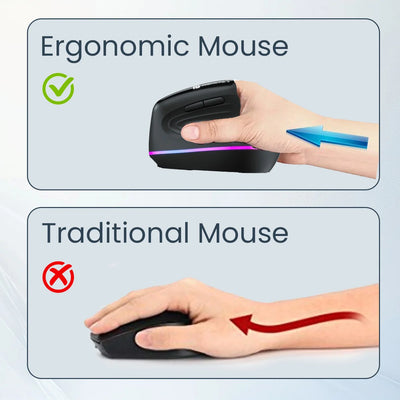 Toad Ergo 3 Vertical Wireless Mouse