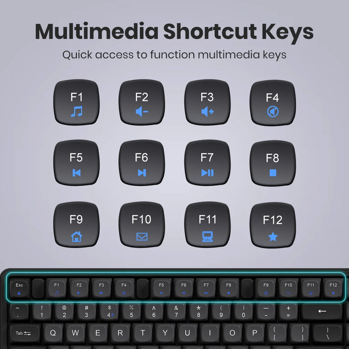 Key9 Combo Wireless Keyboard Mouse Set
