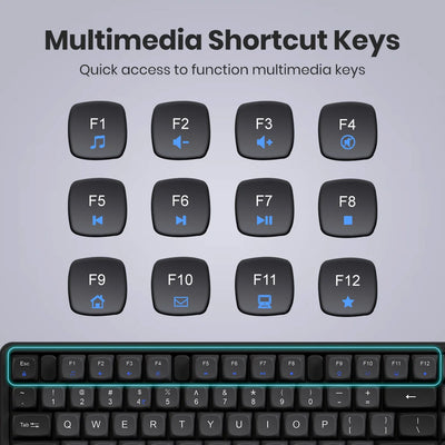 Key9 Combo Wireless Keyboard Mouse Set