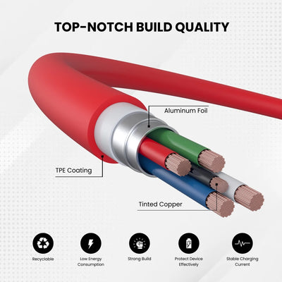 Konnect Dash Pro USB-C Cable