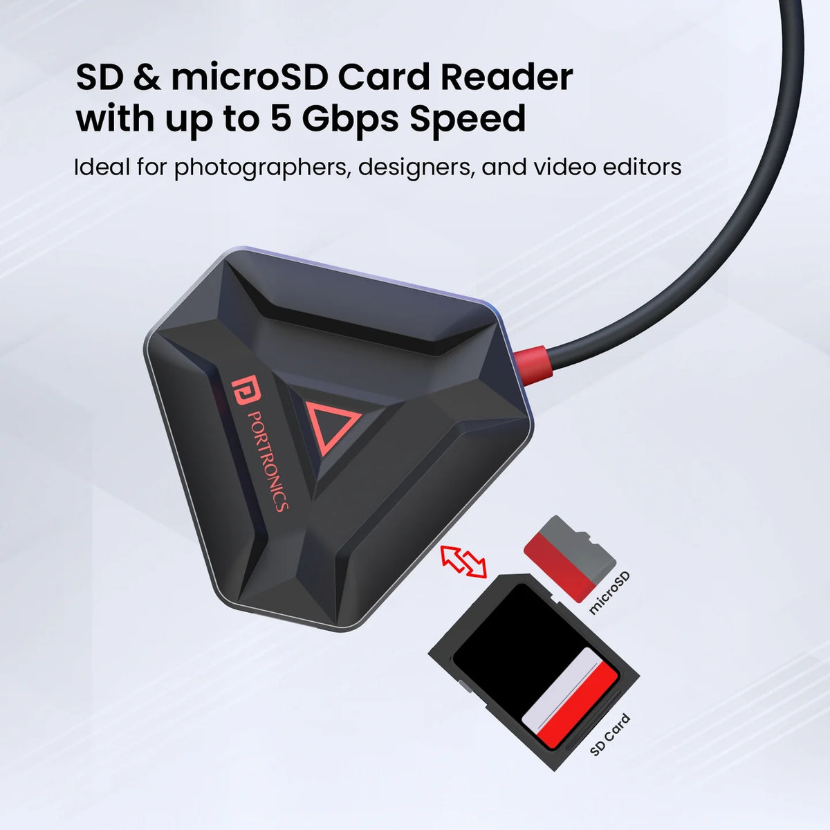 MPort 6C 6-in-1 USB-C Multiport Hub