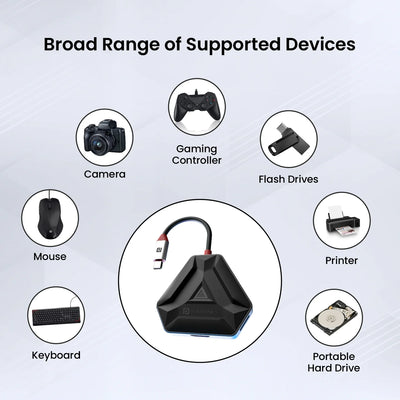 MPort 6C 6-in-1 USB-C Multiport Hub