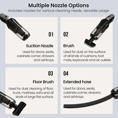 2-in-1 Handheld Vacuum Cleaner Mopcop 3