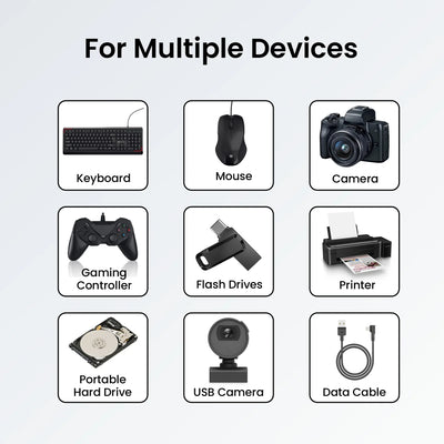 MPort 3A 6-in-1 USB-A Multiport Hub