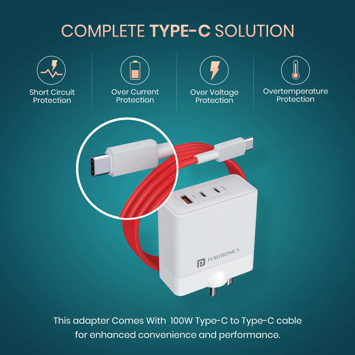 Adapto 100 100W GaN Multiport Charger