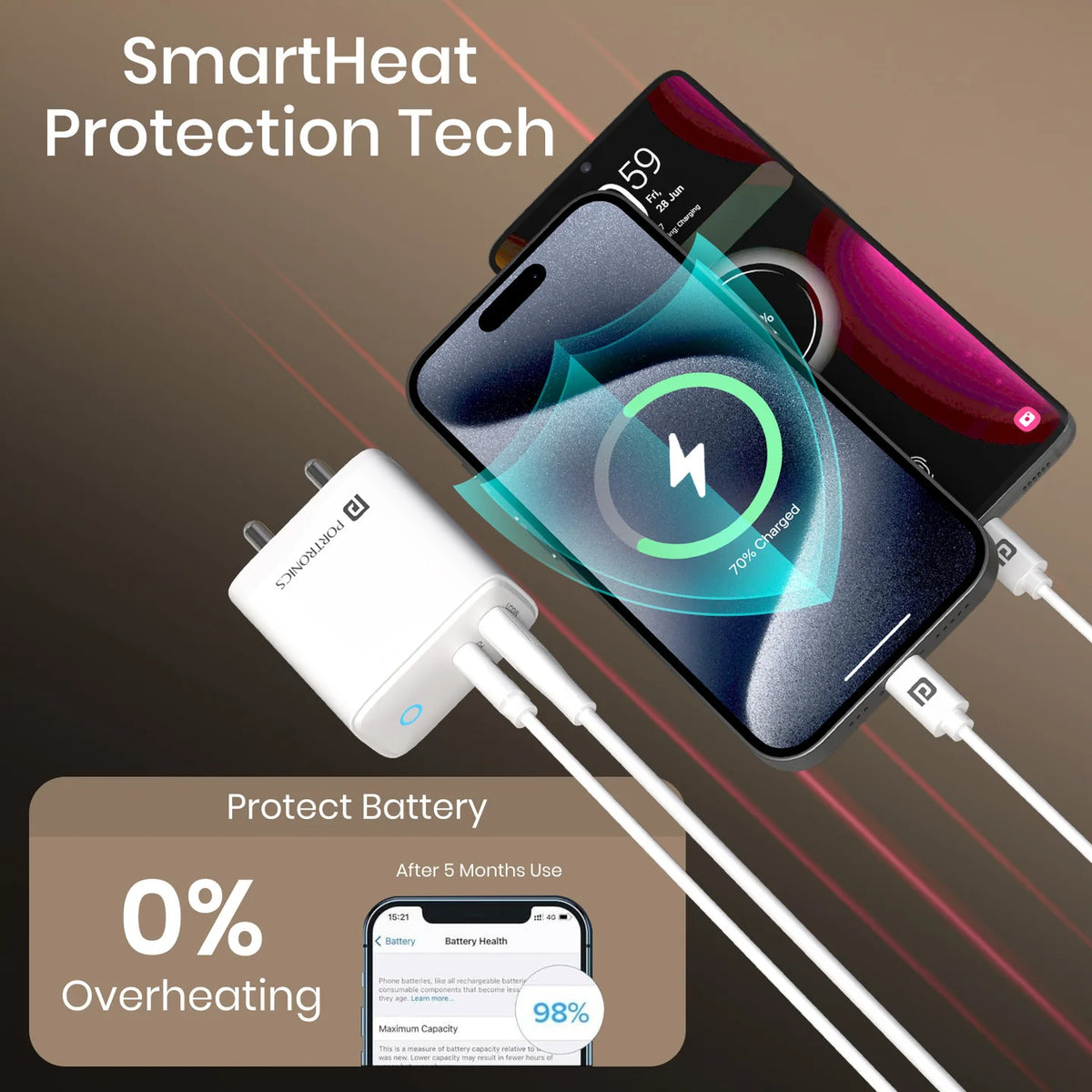 Adapto 35B 35W Dual Port Fast Charger