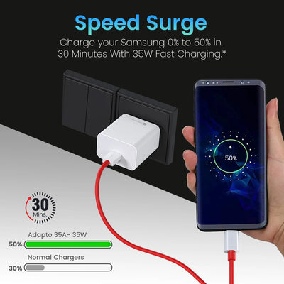 Adapto 35A 35W USB-A Fast Charger