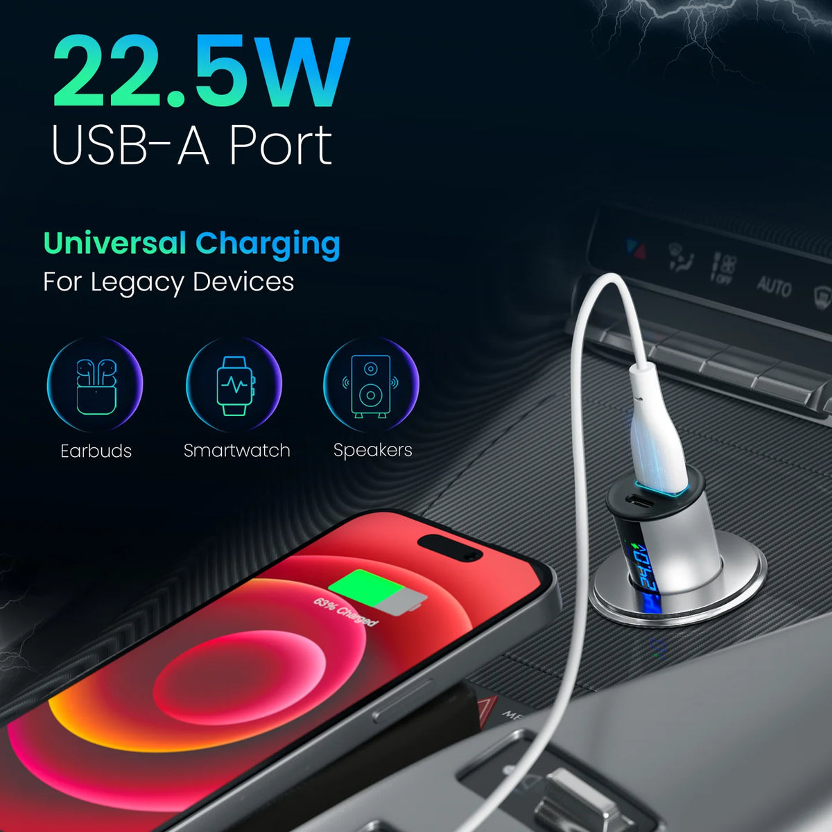 Car Power Armour Car Charger