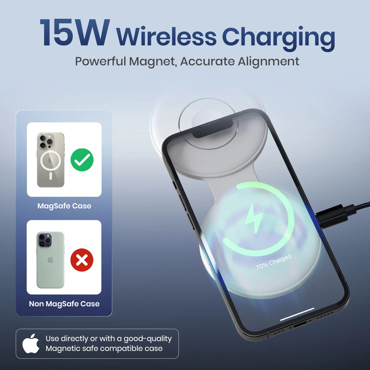 ChargeMate Trio 3-in-1 Wireless Charger Kit
