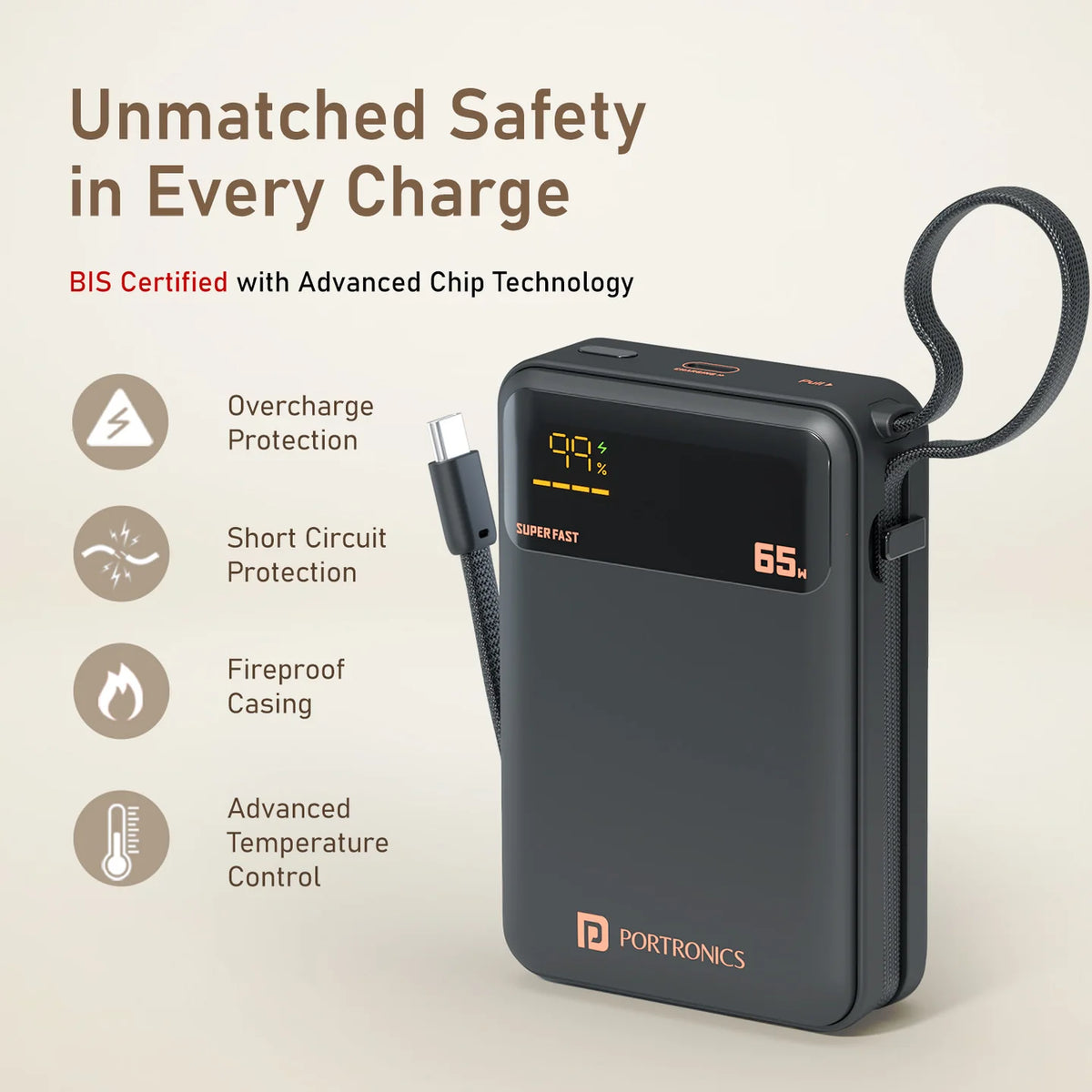Ignis 65 20000mAh Fast Charging Powerbank