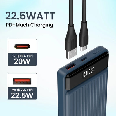 Luxcell B 10000mAh Fast Charging Powerbank