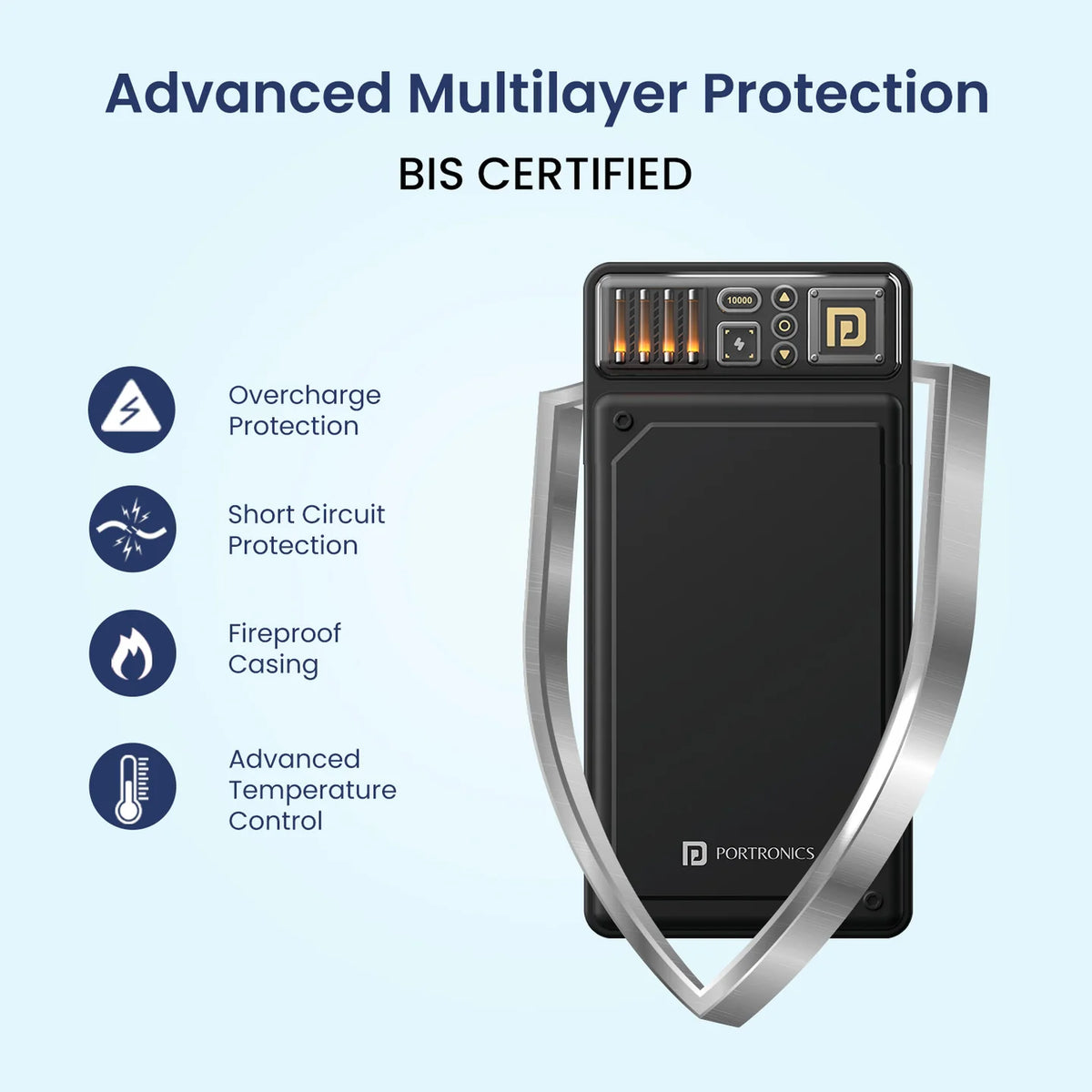 Luxcell C 10000mAh Fast Charging Powerbank