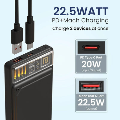 Luxcell C 10000mAh Fast Charging Powerbank