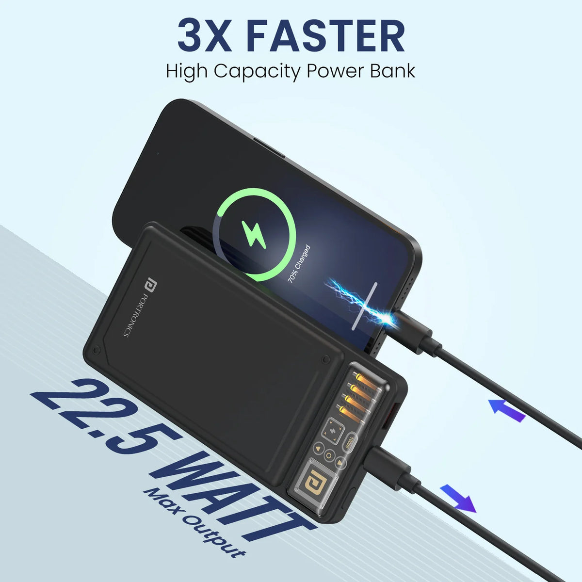 Luxcell C 10000mAh Fast Charging Powerbank