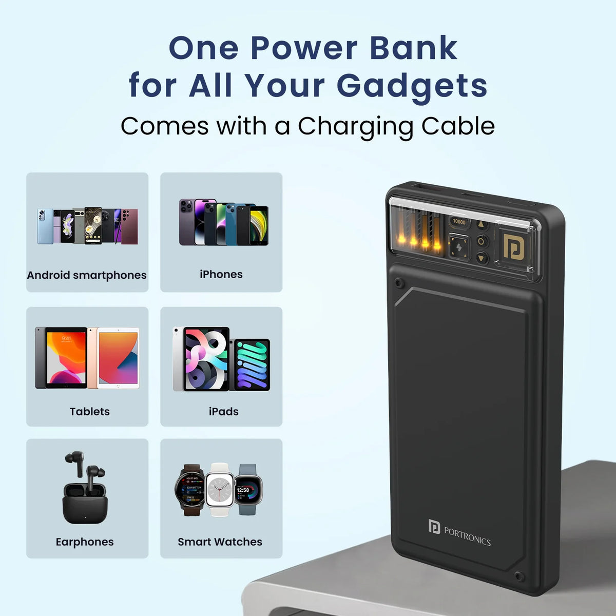 Luxcell C 10000mAh Fast Charging Powerbank