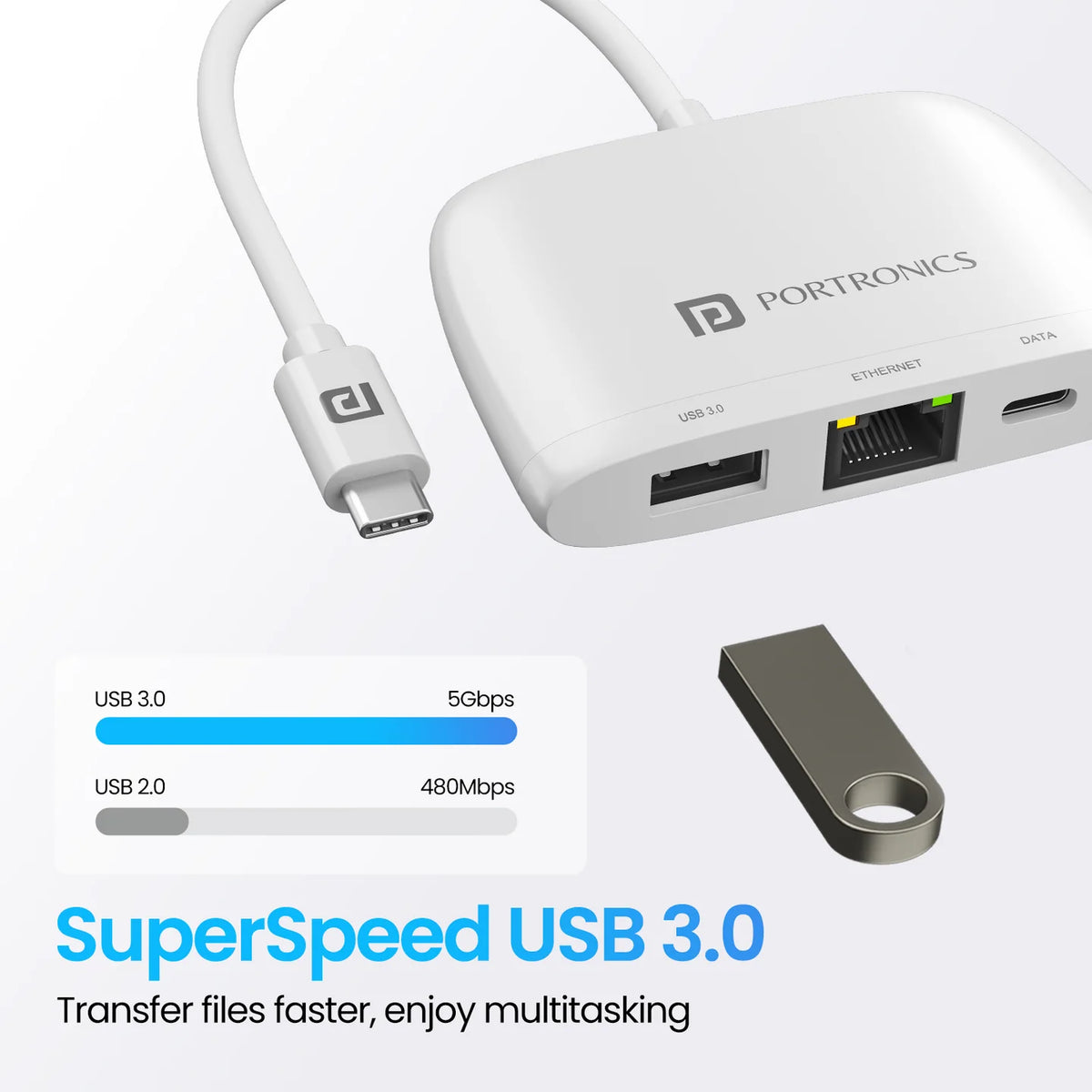 Mport 41 4-in-1 USB Hub