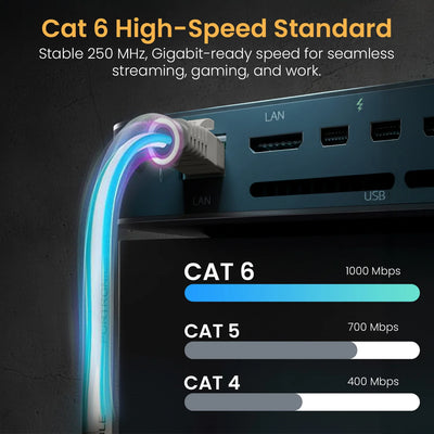Net X10 USB-C Ethernet Adapter