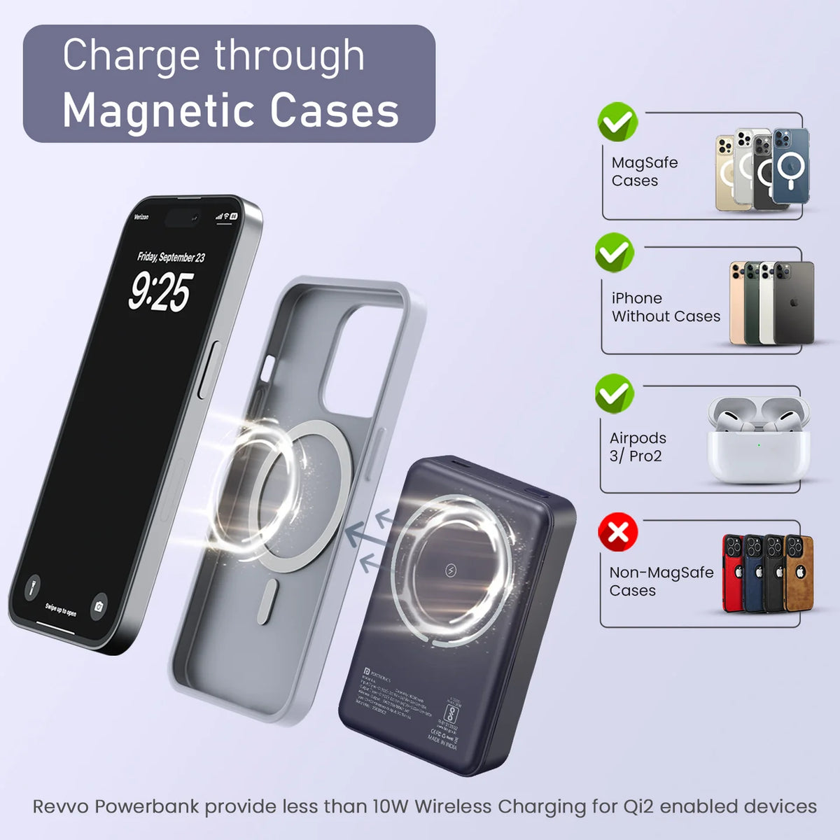 Revvo 10K 10000mAh Magnetic Powerbank