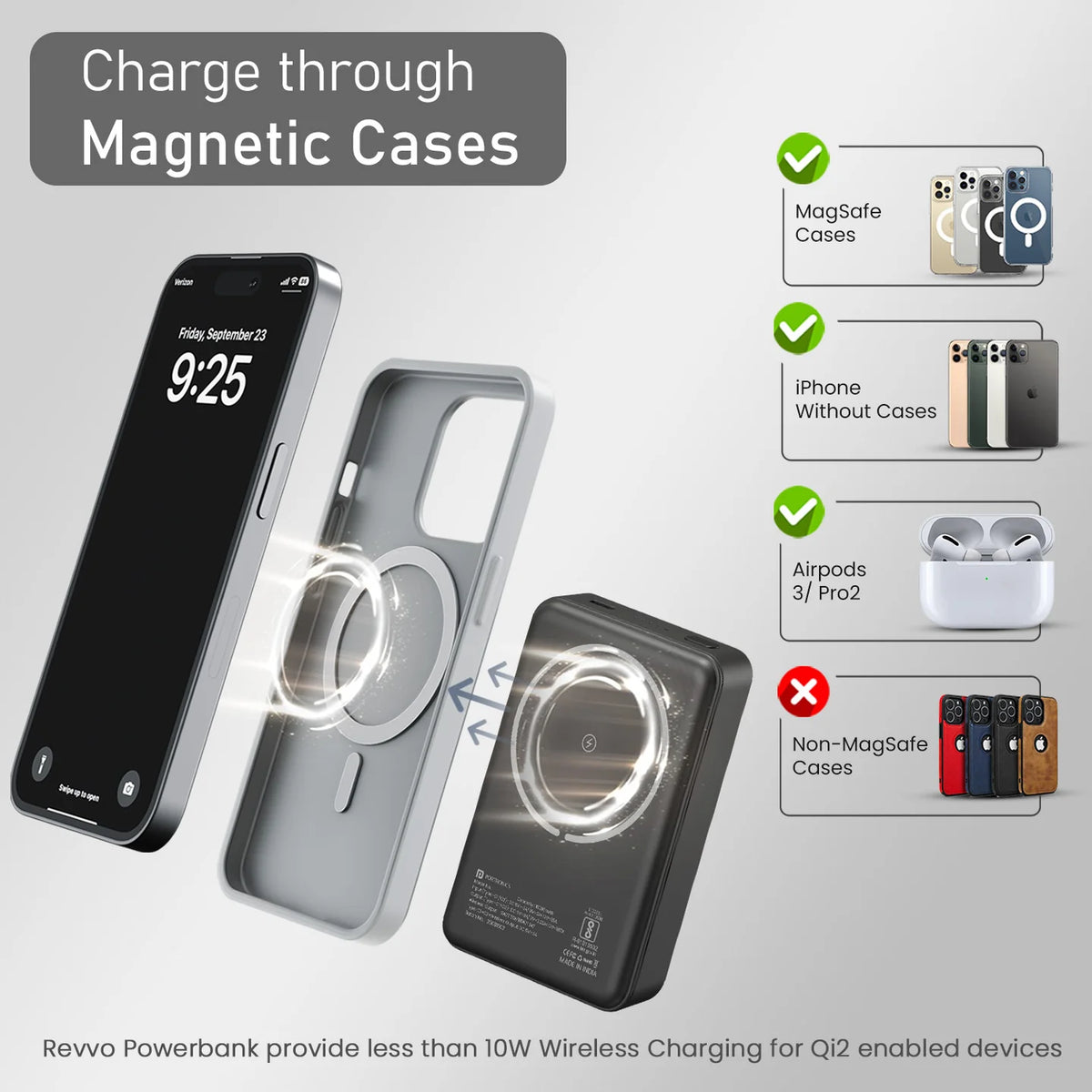 Revvo 10K 10000mAh Magnetic Powerbank