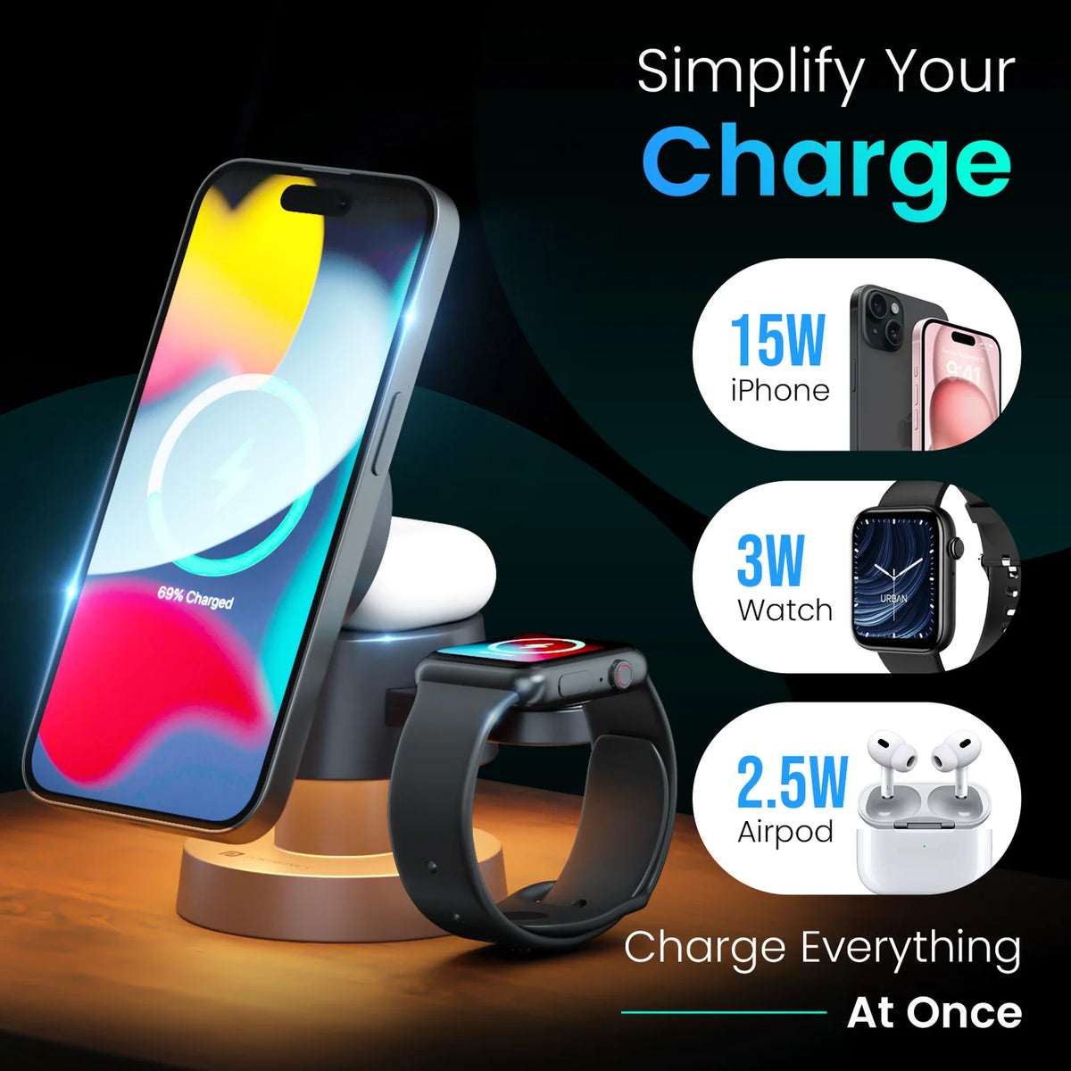 Tricharge 4-in-1 Magnetic Wireless Charger