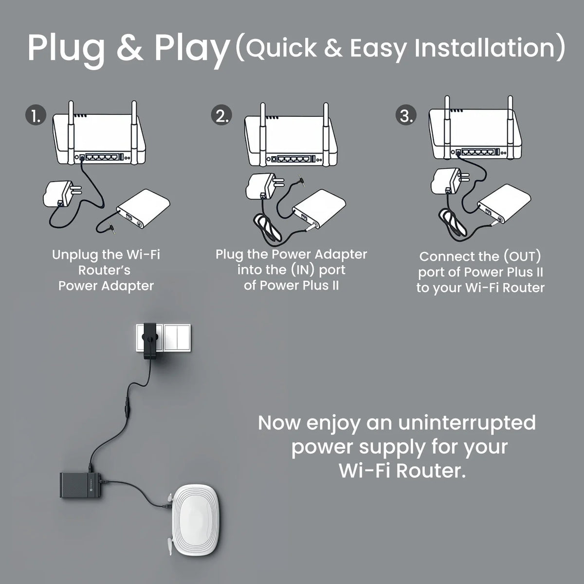Power Plus II 4000mAh Mini UPS