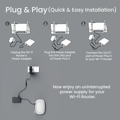 Power Plus II 4000mAh Mini UPS