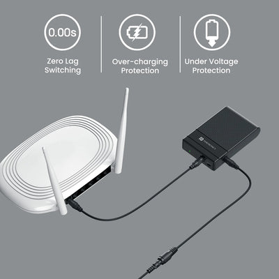Power Plus II 4000mAh Mini UPS