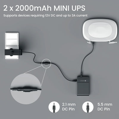 Power Plus II 4000mAh Mini UPS