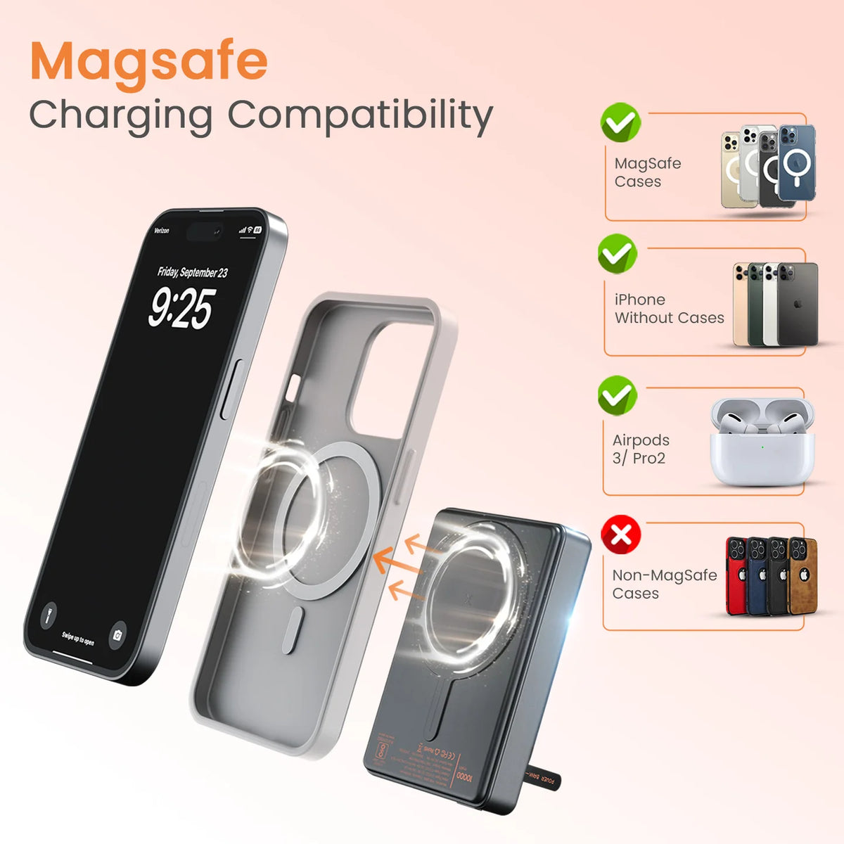 Chyro 10000mAh Magnetic Wireless Powerbank