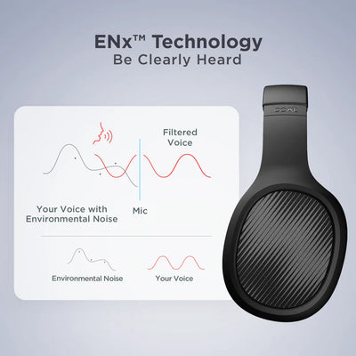 Rockerz 460 Over-Ear Headphone 