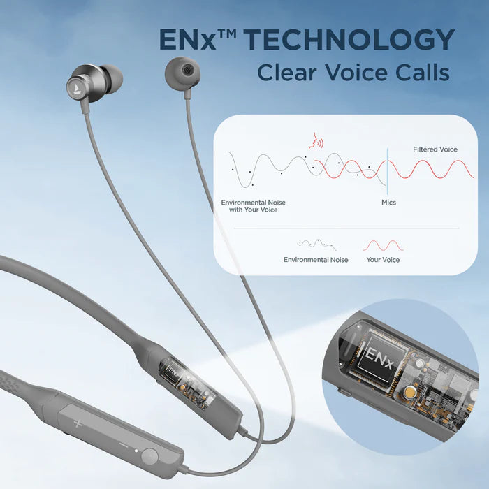 Rockerz Apex Magnetic Neckband 