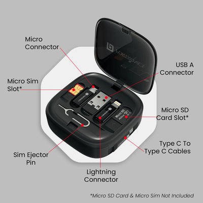 Multipurpose Cable & Connector SnapCase 2