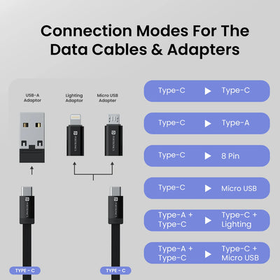 Multipurpose Cable & Connector SnapCase 2