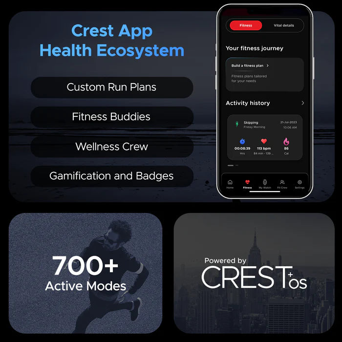 Wave Astra 3 Smartwatch 