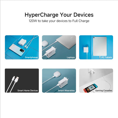 120W HyperCharge Power Adapter with USB Cable 