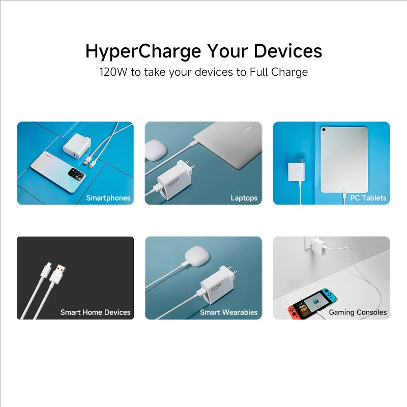 120W HyperCharge Power Adapter with USB Cable #color_white