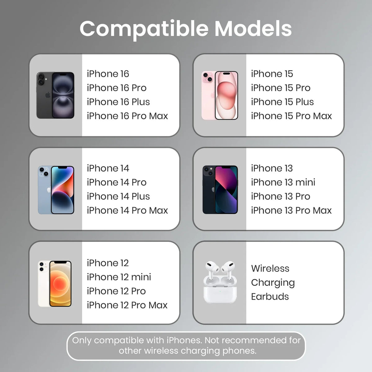 Quikk 15W Qi2 Magnetic Wireless Charger
