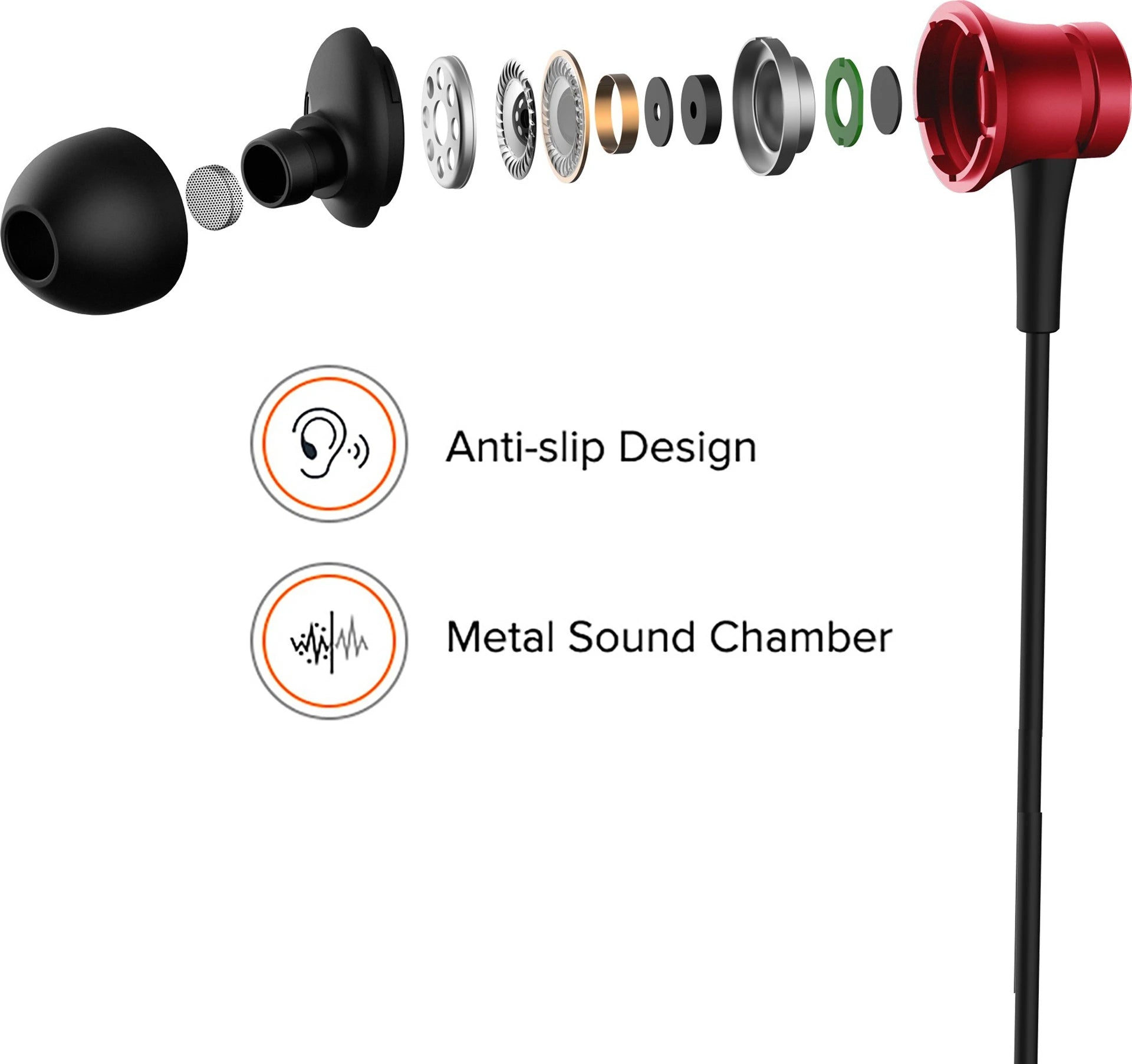 Basic Wired In-Ear Earphone 