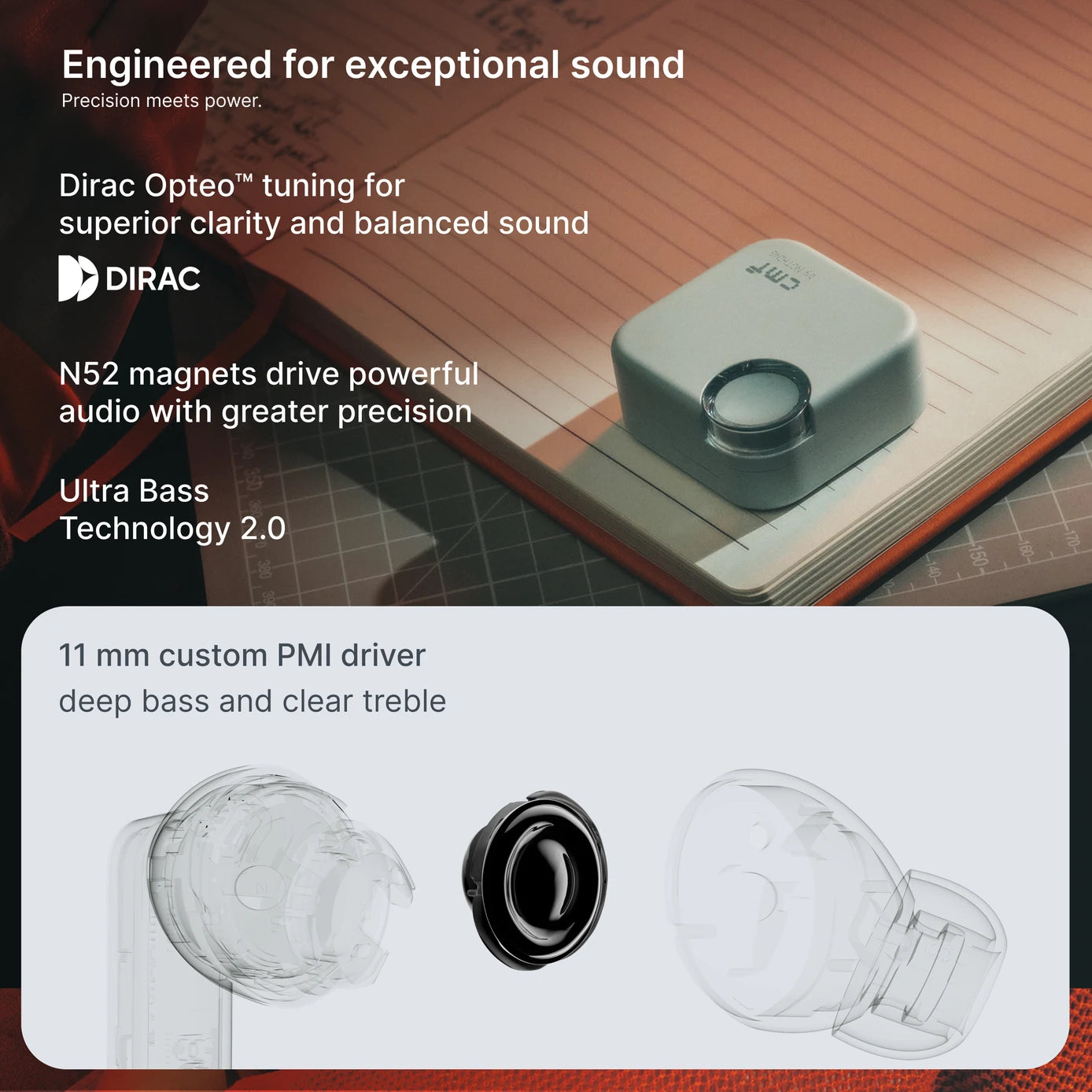 CMF Buds 2 Wireless Earbuds 