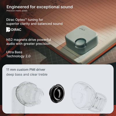 CMF Buds 2 Wireless Earbuds 