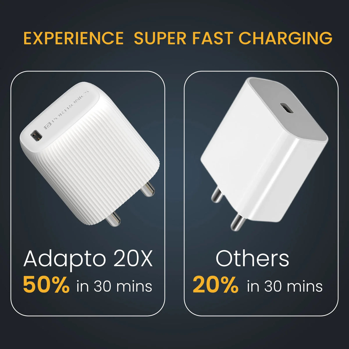 Adapto 20X 20W Type-C PD Charger