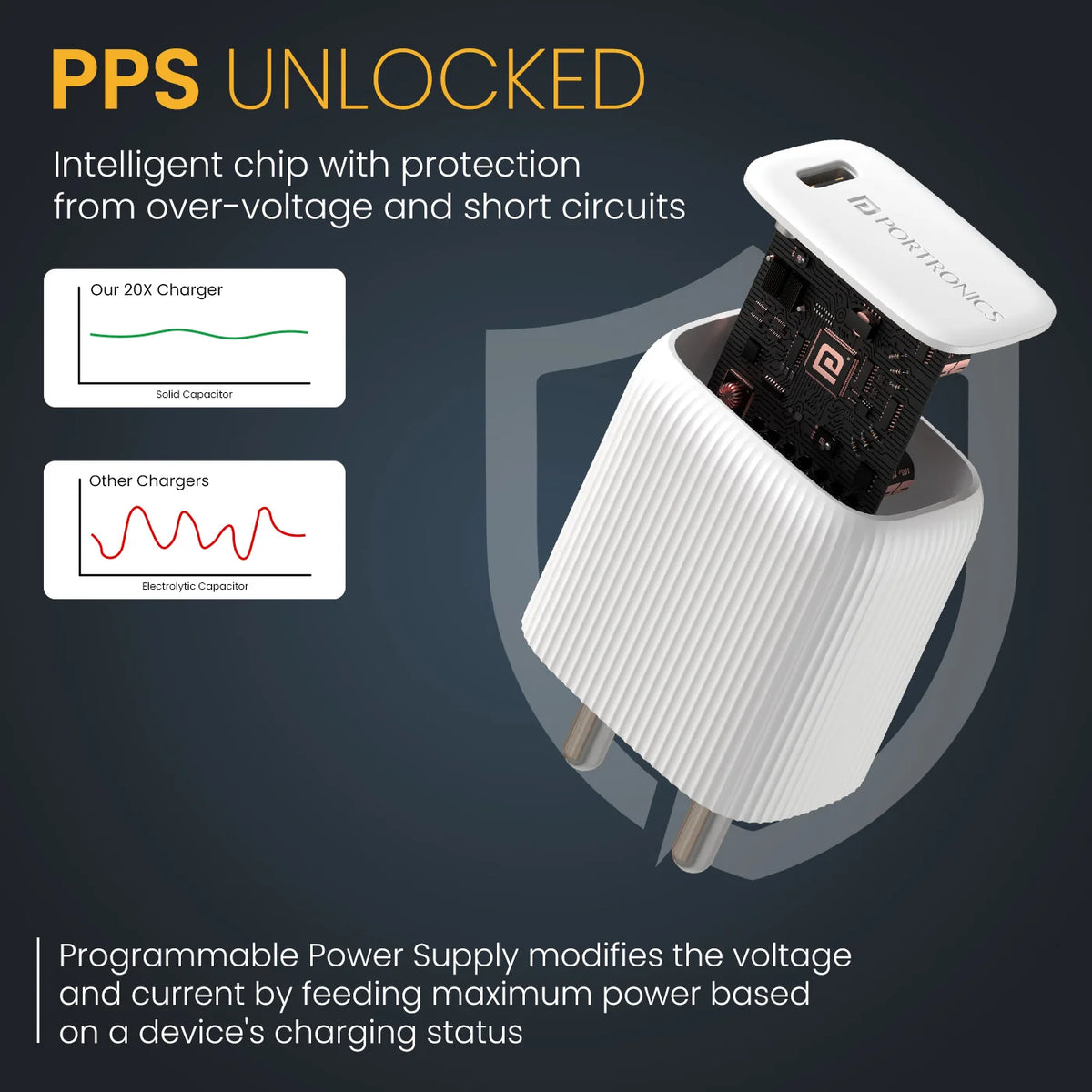 Adapto 20X 20W Type-C PD Charger