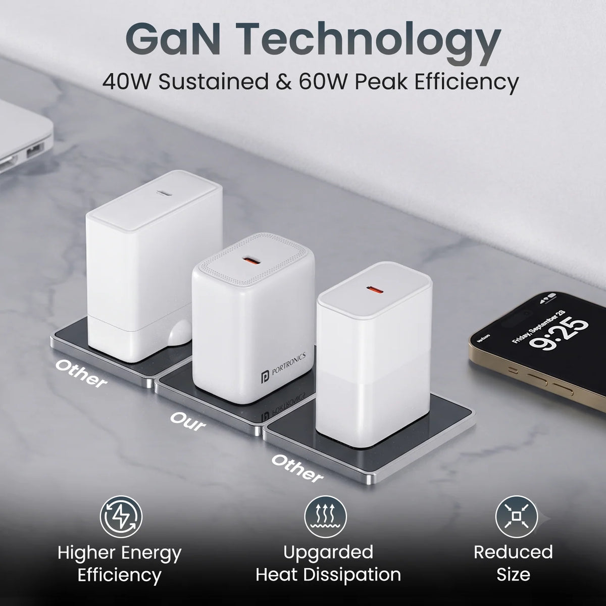 Adapto 40AVS 40W GaN Type-C Charger