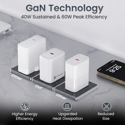 Adapto 40AVS 40W GaN Type-C Charger