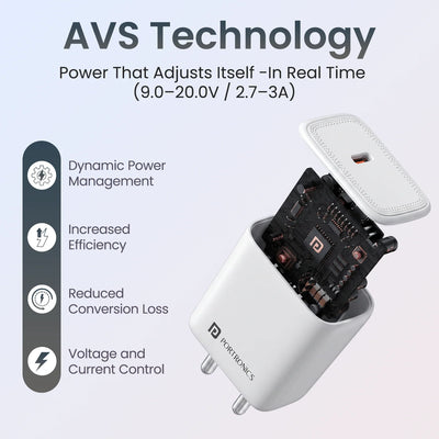 Adapto 40AVS 40W GaN Type-C Charger
